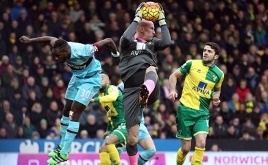 ไฮไลท์ฟุตบอล พรีเมียร์ลีก นอริช ซิตี้ 2-2 เวสต์แฮม ยูไนเต็ด