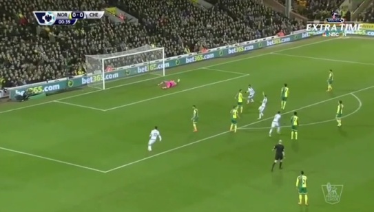 ไฮไลท์ฟุตบอล พรีเมียร์ลีก นอริช ซิตี้ 1-2 เชลซี