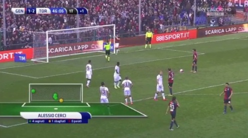 ไฮไลท์ฟุตบอล กัลโช่ เซเรีย อา เจนัว 3-2 โตริโน่
