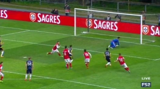 ไฮไลท์ฟุตบอล ยูฟ่า ยูโรป้า ลีก บราก้า 4-1 เฟเนร์บาห์เช่