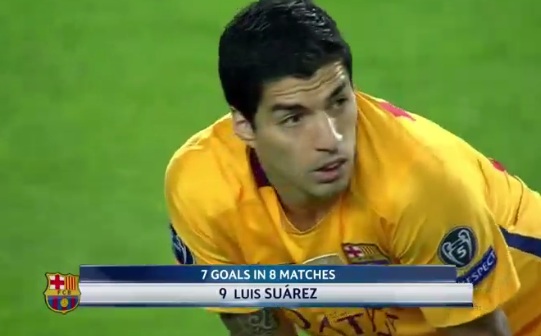 ไฮไลท์ฟุตบอล ยูฟ่า แชมป์เปี้ยนส์ ลีก บาร์เซโลน่า 2-1 แอต.มาดริด