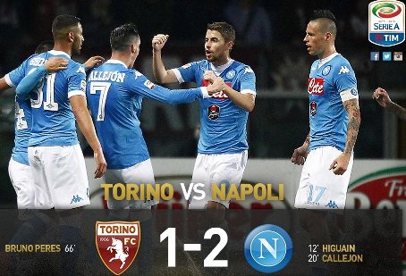 ไฮไลท์ฟุตบอล กัลโช่ เซเรีย อา โตริโน่ 1-2 นาโปลี