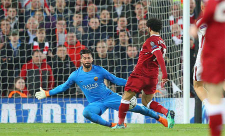 ไฮไลท์ฟุตบอล ยูฟ่า แชมป์เปี้ยนส์ ลีก ลิเวอร์พูล 5-2 โรม่า